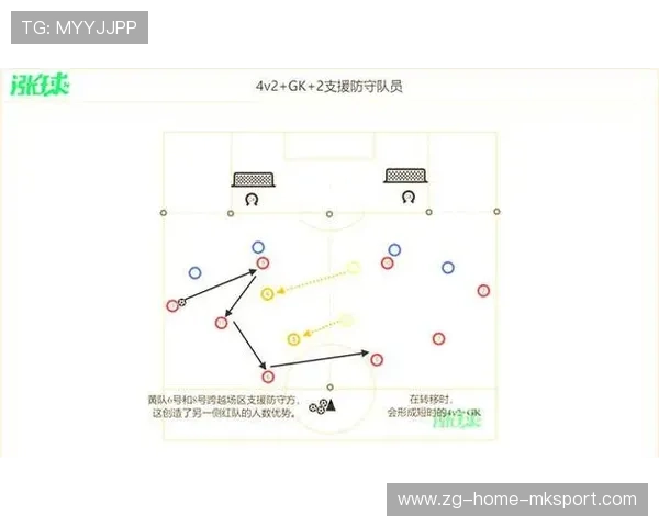 球员技能迁移：如何把俱乐部优势带到国家队？